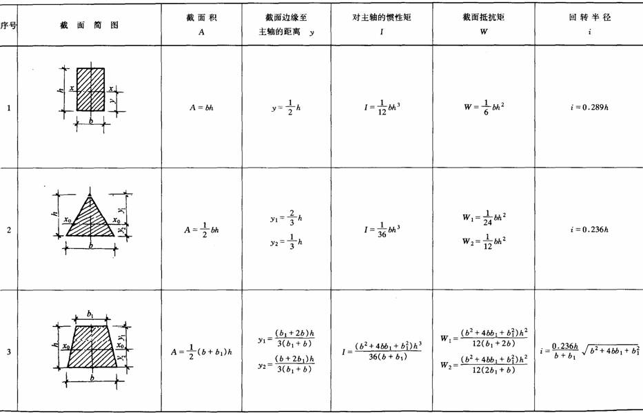http://cc.shnu.edu.cn/Able.acc2.web/Template/office/bf6c45f5-65f3-4aad-a081-dc6c1b40bf9a.files/image012.jpg