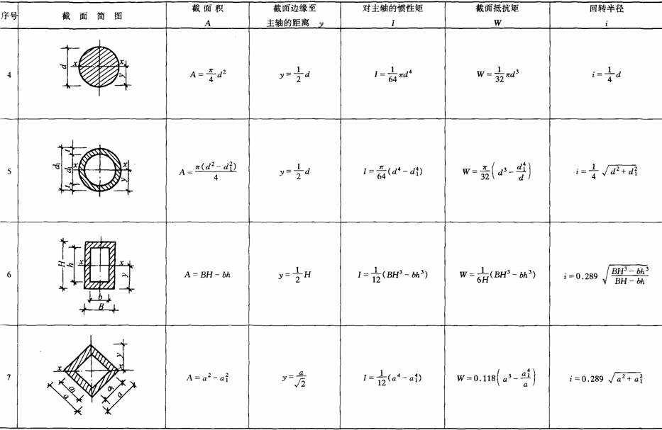 http://cc.shnu.edu.cn/Able.acc2.web/Template/office/bf6c45f5-65f3-4aad-a081-dc6c1b40bf9a.files/image014.jpg
