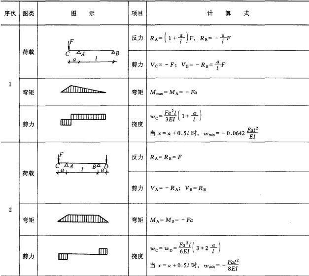 http://cc.shnu.edu.cn/Able.acc2.web/Template/office/bf6c45f5-65f3-4aad-a081-dc6c1b40bf9a.files/image056.jpg