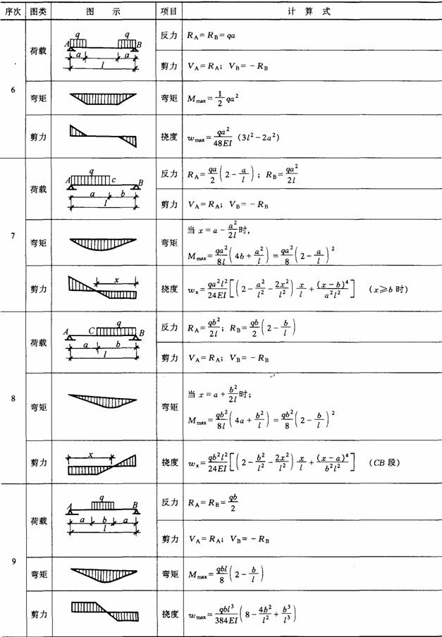 http://cc.shnu.edu.cn/Able.acc2.web/Template/office/bf6c45f5-65f3-4aad-a081-dc6c1b40bf9a.files/image034.jpg