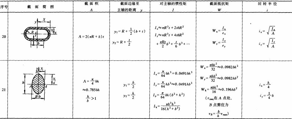 http://cc.shnu.edu.cn/Able.acc2.web/Template/office/bf6c45f5-65f3-4aad-a081-dc6c1b40bf9a.files/image024.jpg