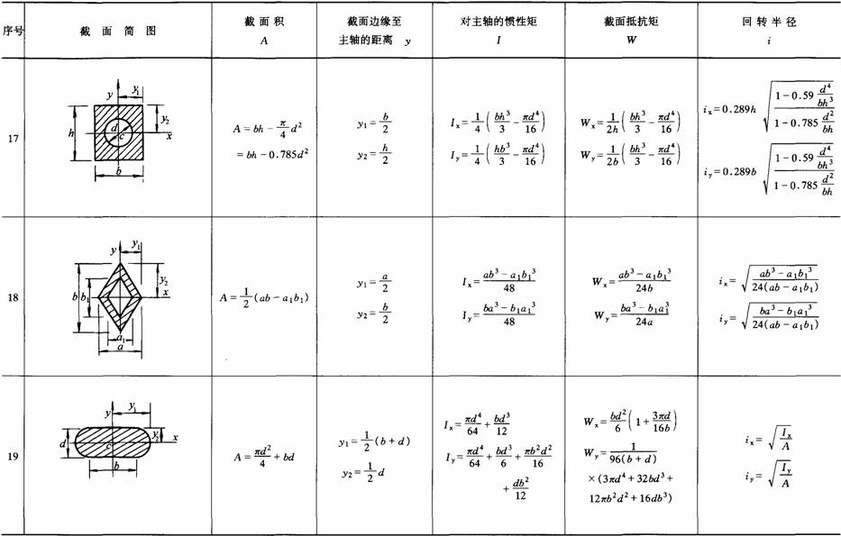 http://cc.shnu.edu.cn/Able.acc2.web/Template/office/bf6c45f5-65f3-4aad-a081-dc6c1b40bf9a.files/image022.jpg