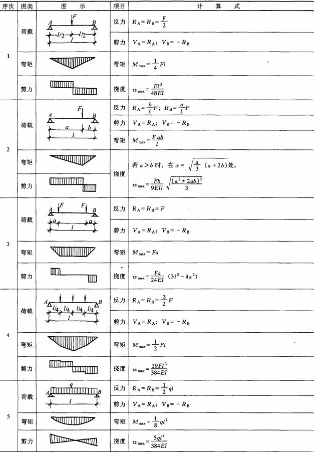 http://cc.shnu.edu.cn/Able.acc2.web/Template/office/bf6c45f5-65f3-4aad-a081-dc6c1b40bf9a.files/image032.jpg