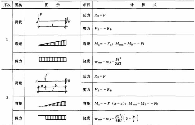 http://cc.shnu.edu.cn/Able.acc2.web/Template/office/bf6c45f5-65f3-4aad-a081-dc6c1b40bf9a.files/image038.jpg