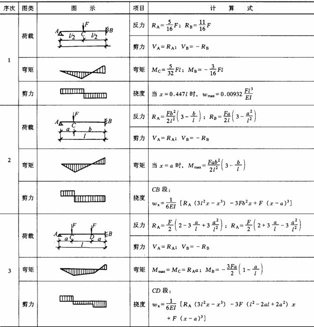 http://cc.shnu.edu.cn/Able.acc2.web/Template/office/bf6c45f5-65f3-4aad-a081-dc6c1b40bf9a.files/image044.jpg