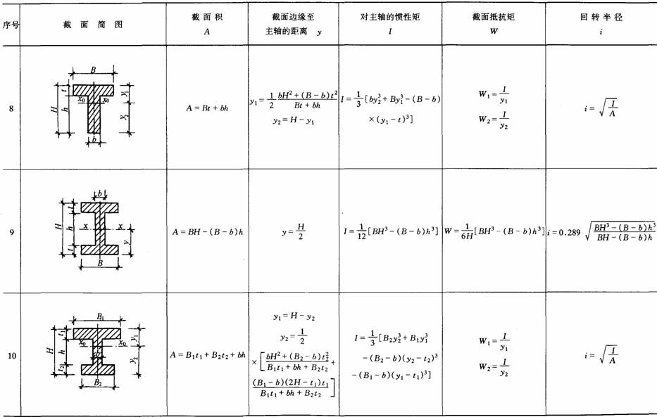 http://cc.shnu.edu.cn/Able.acc2.web/Template/office/bf6c45f5-65f3-4aad-a081-dc6c1b40bf9a.files/image016.jpg