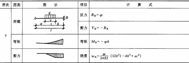 http://cc.shnu.edu.cn/Able.acc2.web/Template/office/bf6c45f5-65f3-4aad-a081-dc6c1b40bf9a.files/image042.jpg