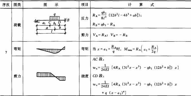 http://cc.shnu.edu.cn/Able.acc2.web/Template/office/bf6c45f5-65f3-4aad-a081-dc6c1b40bf9a.files/image048.jpg