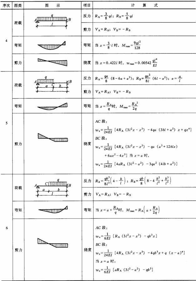 http://cc.shnu.edu.cn/Able.acc2.web/Template/office/bf6c45f5-65f3-4aad-a081-dc6c1b40bf9a.files/image046.jpg