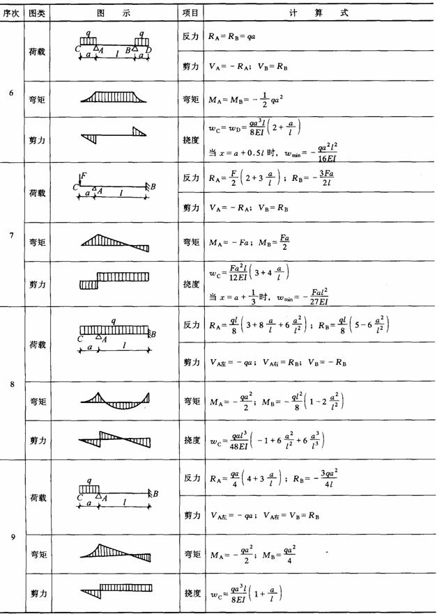http://cc.shnu.edu.cn/Able.acc2.web/Template/office/bf6c45f5-65f3-4aad-a081-dc6c1b40bf9a.files/image060.jpg