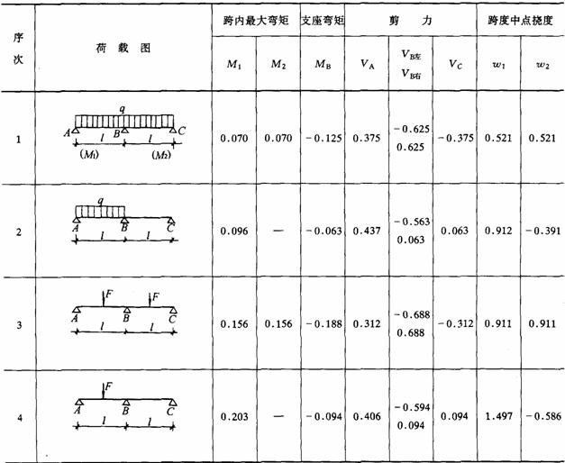 http://cc.shnu.edu.cn/Able.acc2.web/Template/office/bf6c45f5-65f3-4aad-a081-dc6c1b40bf9a.files/image064.jpg