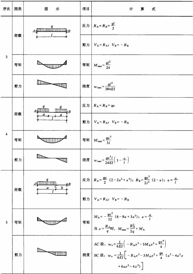 http://cc.shnu.edu.cn/Able.acc2.web/Template/office/bf6c45f5-65f3-4aad-a081-dc6c1b40bf9a.files/image052.jpg