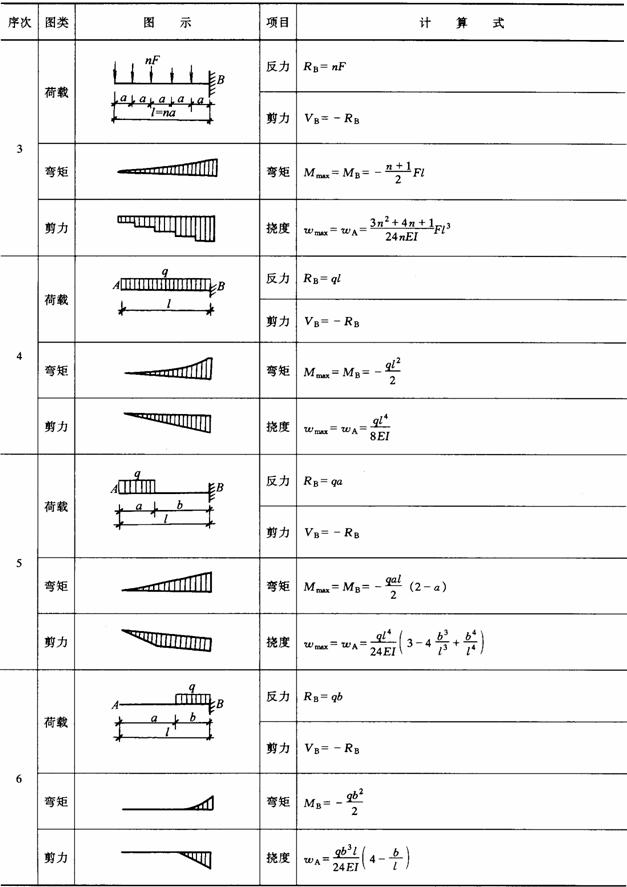 http://cc.shnu.edu.cn/Able.acc2.web/Template/office/bf6c45f5-65f3-4aad-a081-dc6c1b40bf9a.files/image040.jpg