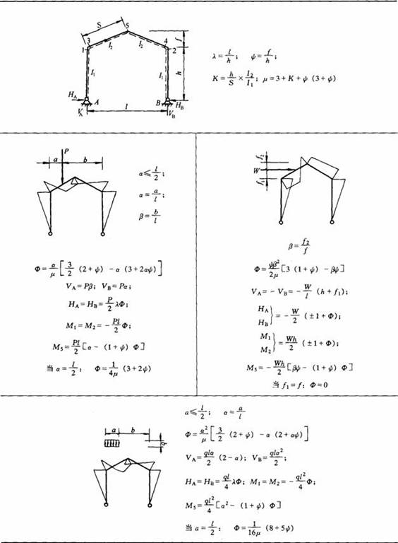 http://cc.shnu.edu.cn/Able.acc2.web/Template/office/bf6c45f5-65f3-4aad-a081-dc6c1b40bf9a.files/image133.jpg