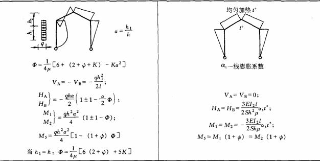 http://cc.shnu.edu.cn/Able.acc2.web/Template/office/bf6c45f5-65f3-4aad-a081-dc6c1b40bf9a.files/image137.jpg