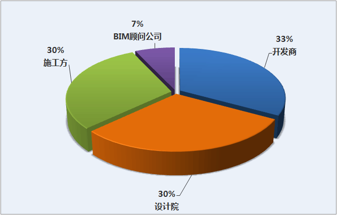 https://mmbiz.qlogo.cn/mmbiz/KZDv48RpsfZPCR8kaI4Yfh7eFEnMC1ib7kYVo4b6TpZpTxrEeONTW2pxiaQmxdaYfvua2icx4LsHXe8vVaJYho4YQ/0