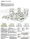 由「人民的建筑」到「人民的城市」