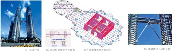 复杂功能超高层建筑的结构设计挑战