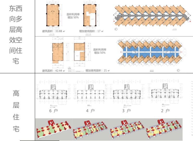 开放建筑思与行