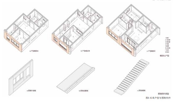 龙悦居三期保障性住房的工业化实践